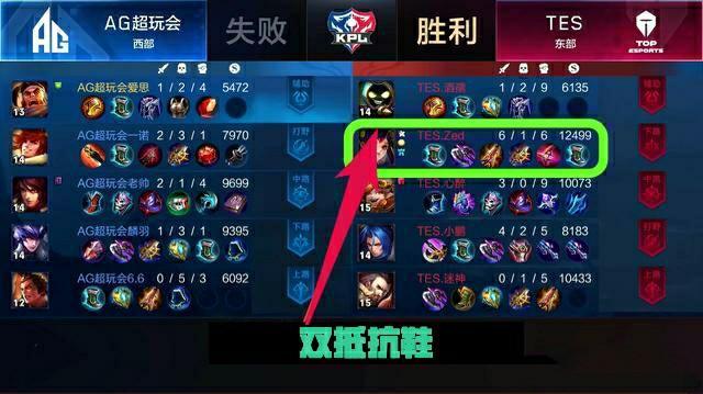 每当纳瓦斯 每当纳瓦斯