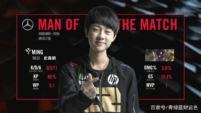 西卡高分開掛 杜蘭特火力全開 布克意外受傷 步行者輕松拿下太陽喜提三連勝.