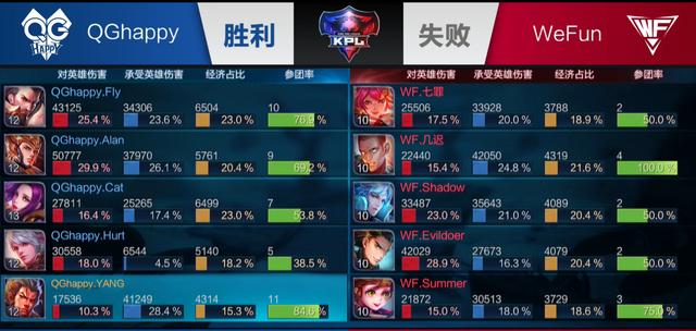 某中學開放